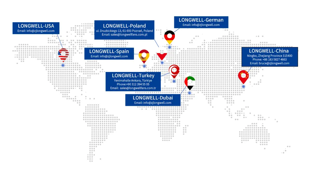 marketing map marketing map