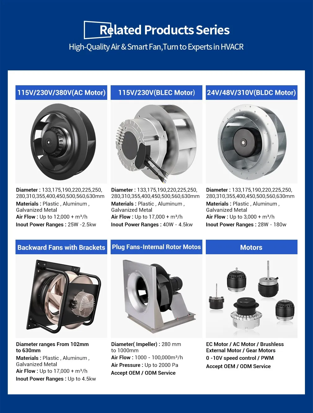 Related Products Series Related Products Series